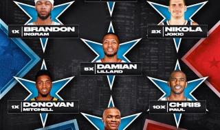 2020lpl全明星周末 2022lol全明星赛时间