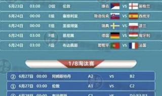 2021年欧洲杯预选赛积分榜 2021 欧洲杯决赛